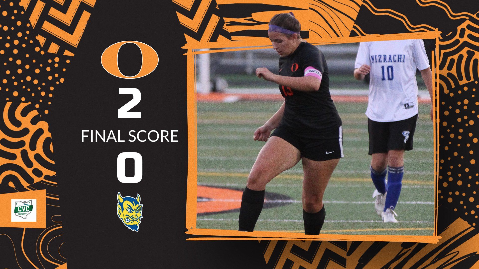 Or Indy Gsoc